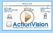 Vidéo ActionVision